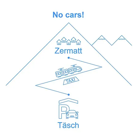 Laurin-2 By Interhome * Zermatt